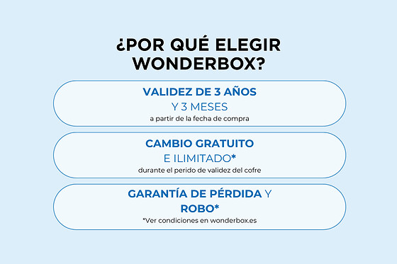 Desconecta dos días